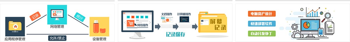 桌面終端安全 202206081616518014.jpg